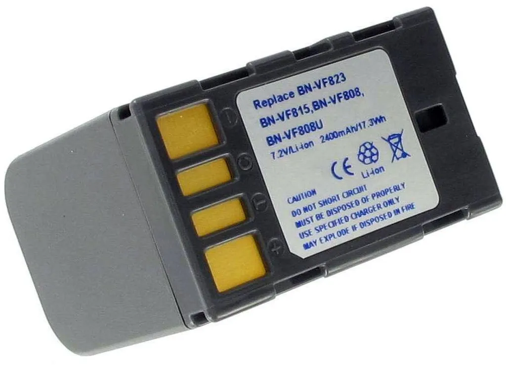 Batteri til Jvc GZ-MG175US, 7.2V (7.4V), 2400 mAh v:7771582